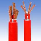 YGGP2/22zzb|ZR-YGCRP2/32-1KV YFGRPZR-KGGRPZR-YGCRPZR-YGGRPZR-JGGRPZR-KFGRPZR-JFGRPZR-YFGRPYGC-F46YGCR-F46