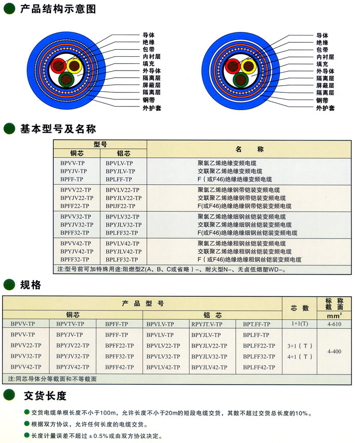 ׃l|BPVV-TPBP<a href='http://www.vcomma.cn/productslist.asp?classid=11'>YJV</a>-TPBPFF-TPBPVV22TP