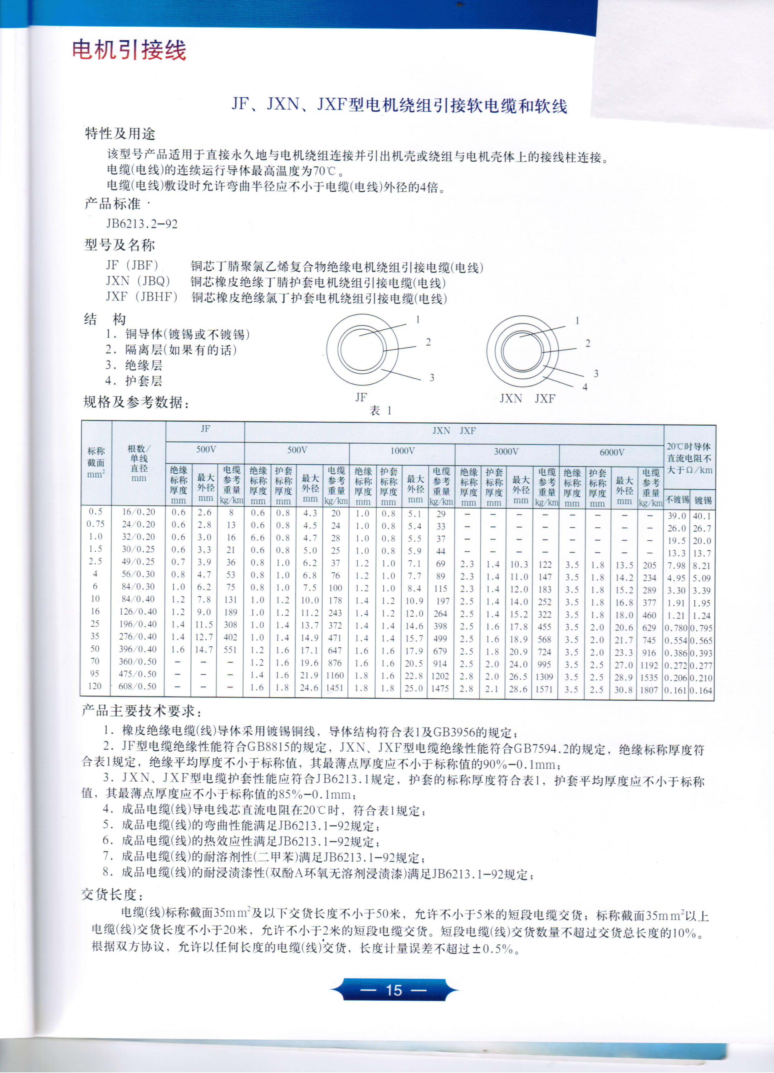 늙C(j)Ӿ(xin)